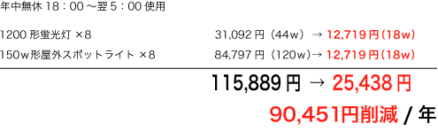 팸z