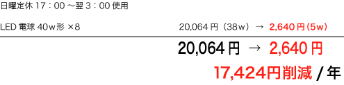 팸z