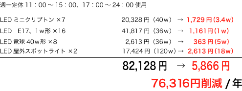팸z